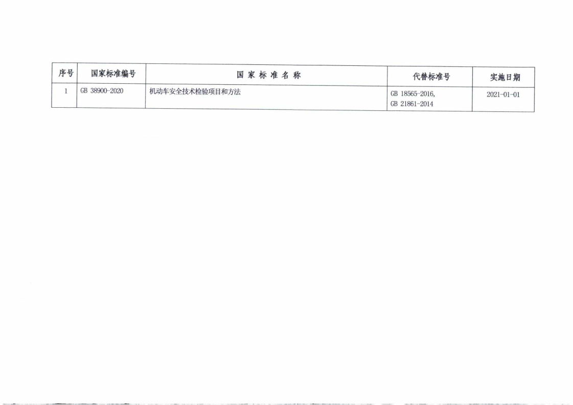 GB38900發(fā)布公告.PDF(1)_01.png