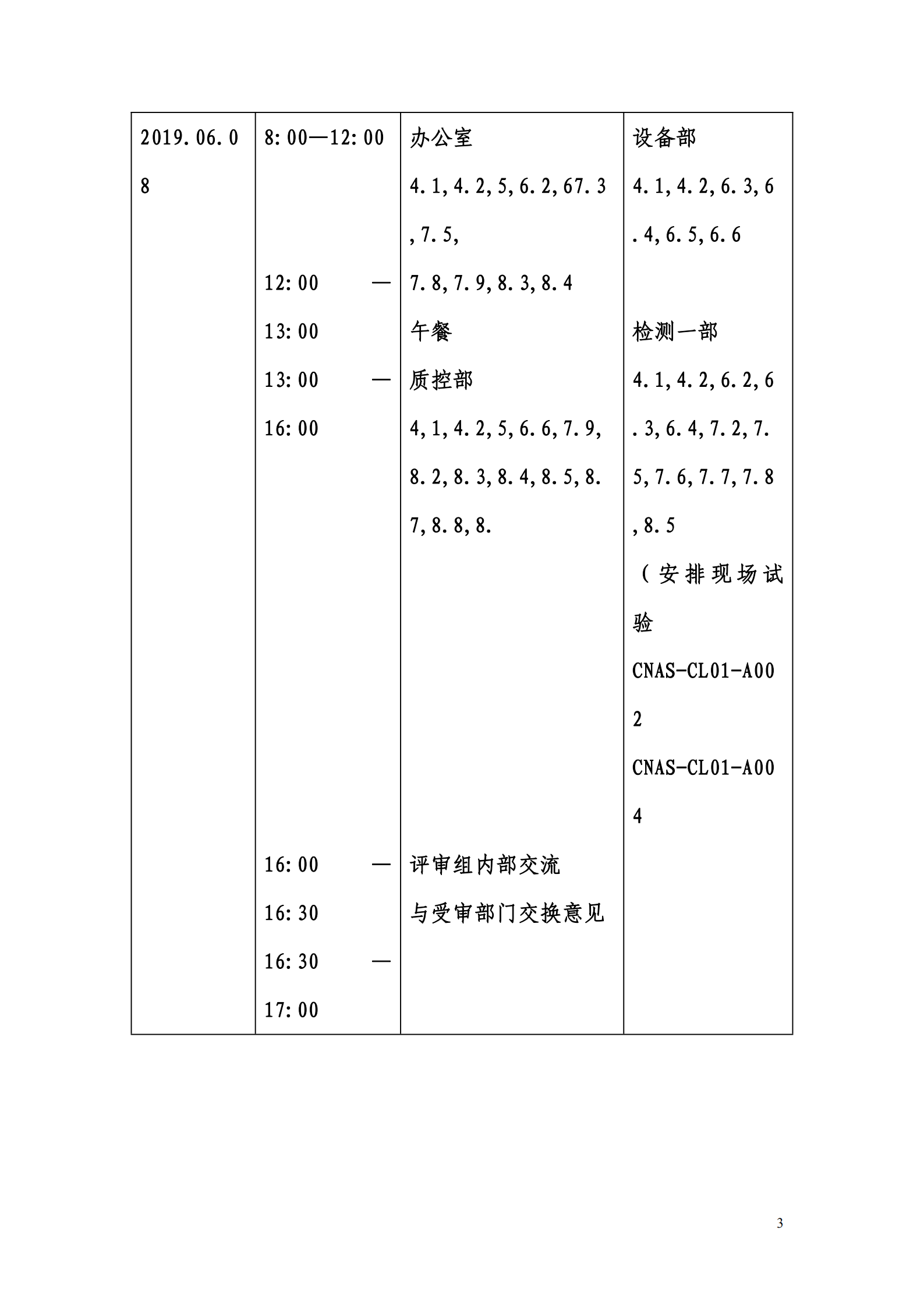 內(nèi)審計劃的編寫_02.png