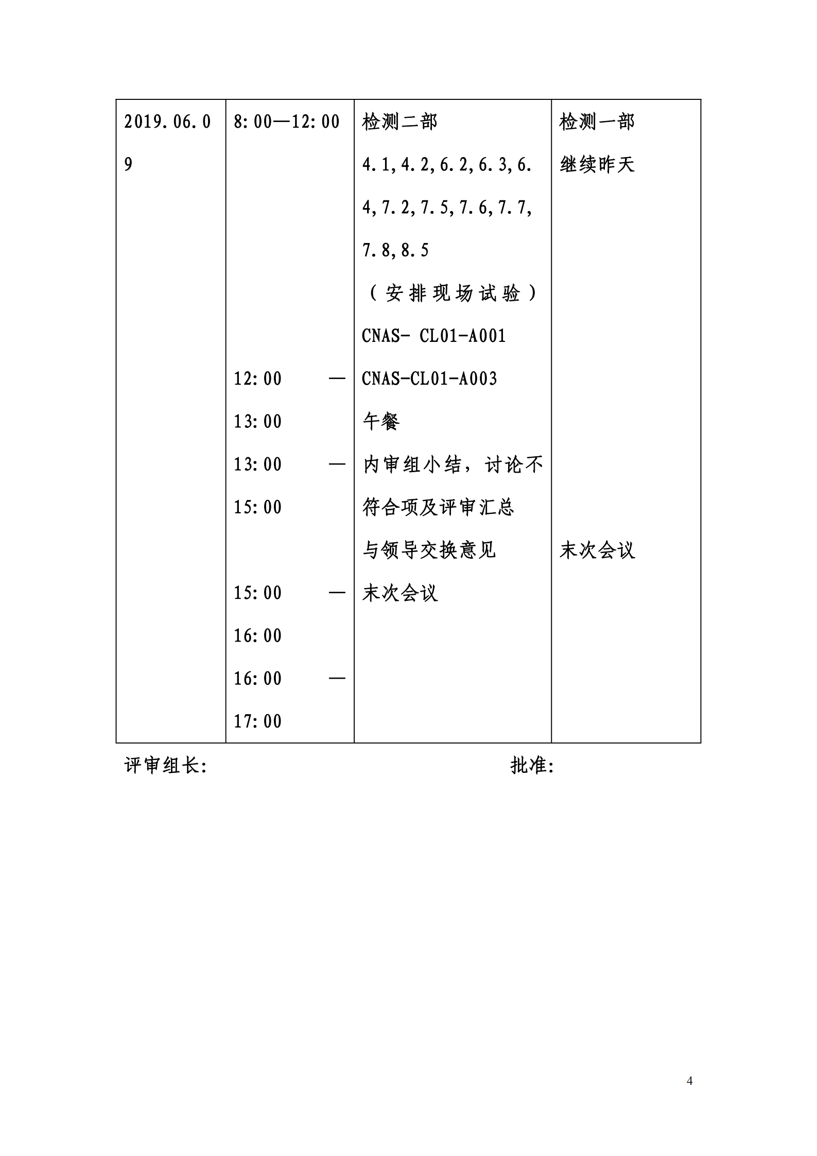 內(nèi)審計劃的編寫_03.png