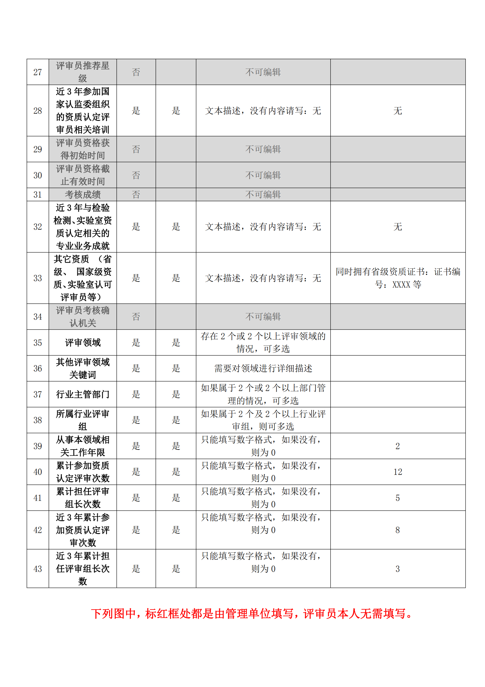 評(píng)審員使用手冊(cè)_01.png