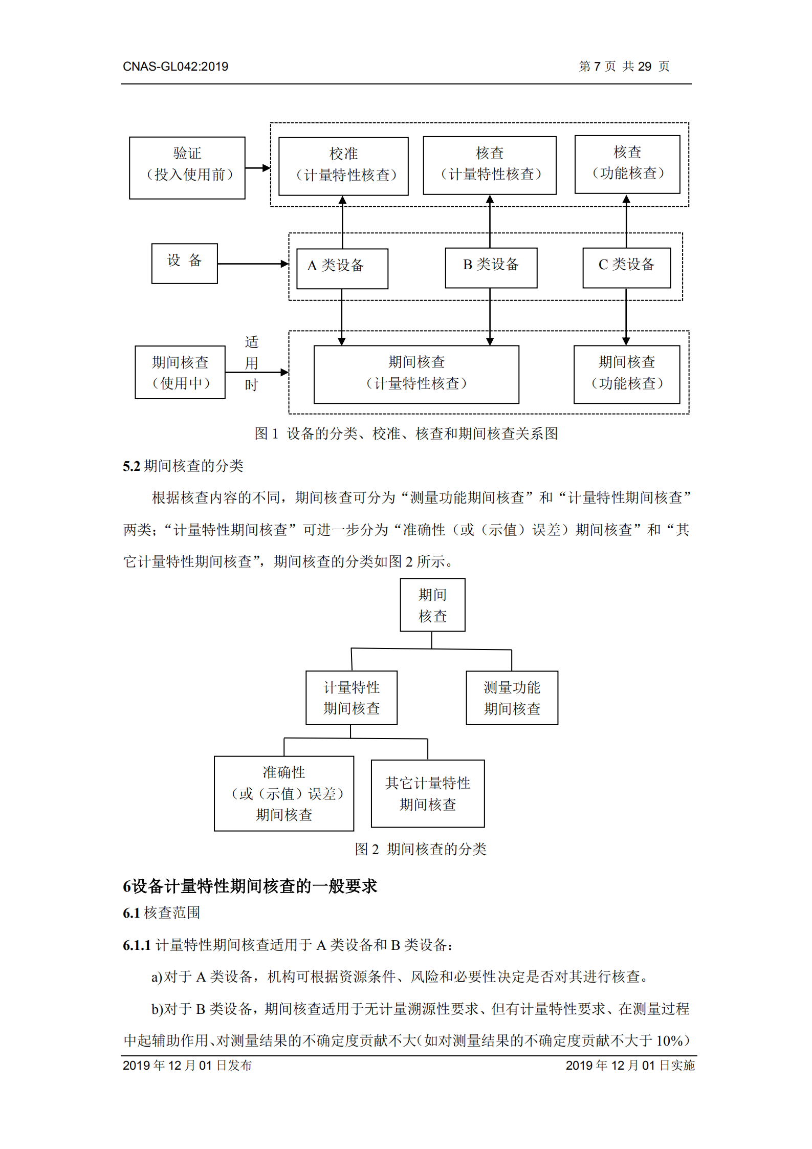 CNAS-GL042：2019《測量設備期間核查的方法指南》_07.png