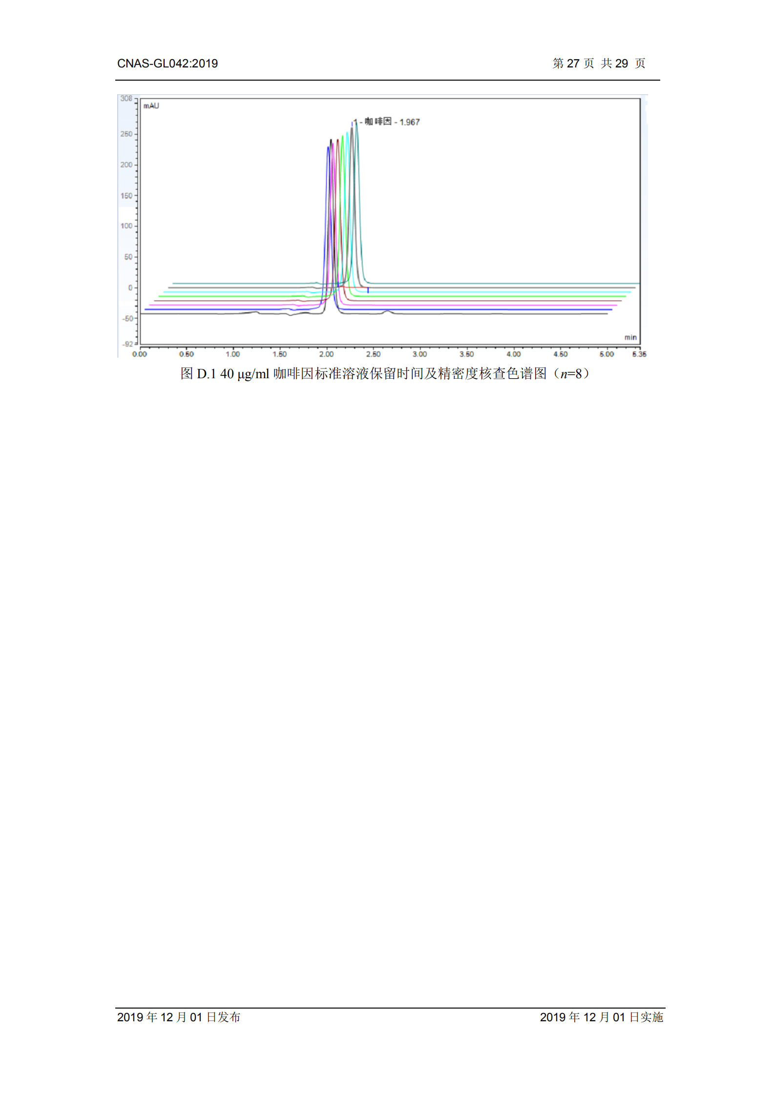 CNAS-GL042：2019《測量設備期間核查的方法指南》_27.png