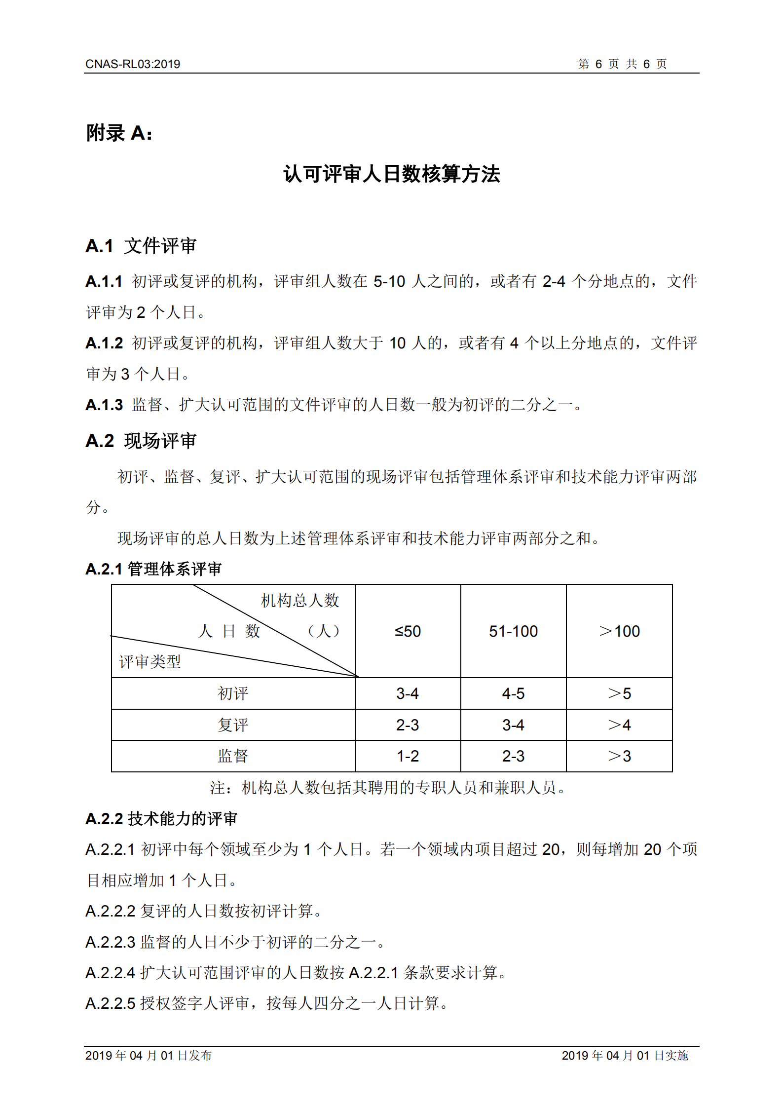2019《實(shí)驗(yàn)室和檢驗(yàn)機(jī)構(gòu)認(rèn)可收費(fèi)管理規(guī)則》_06.png