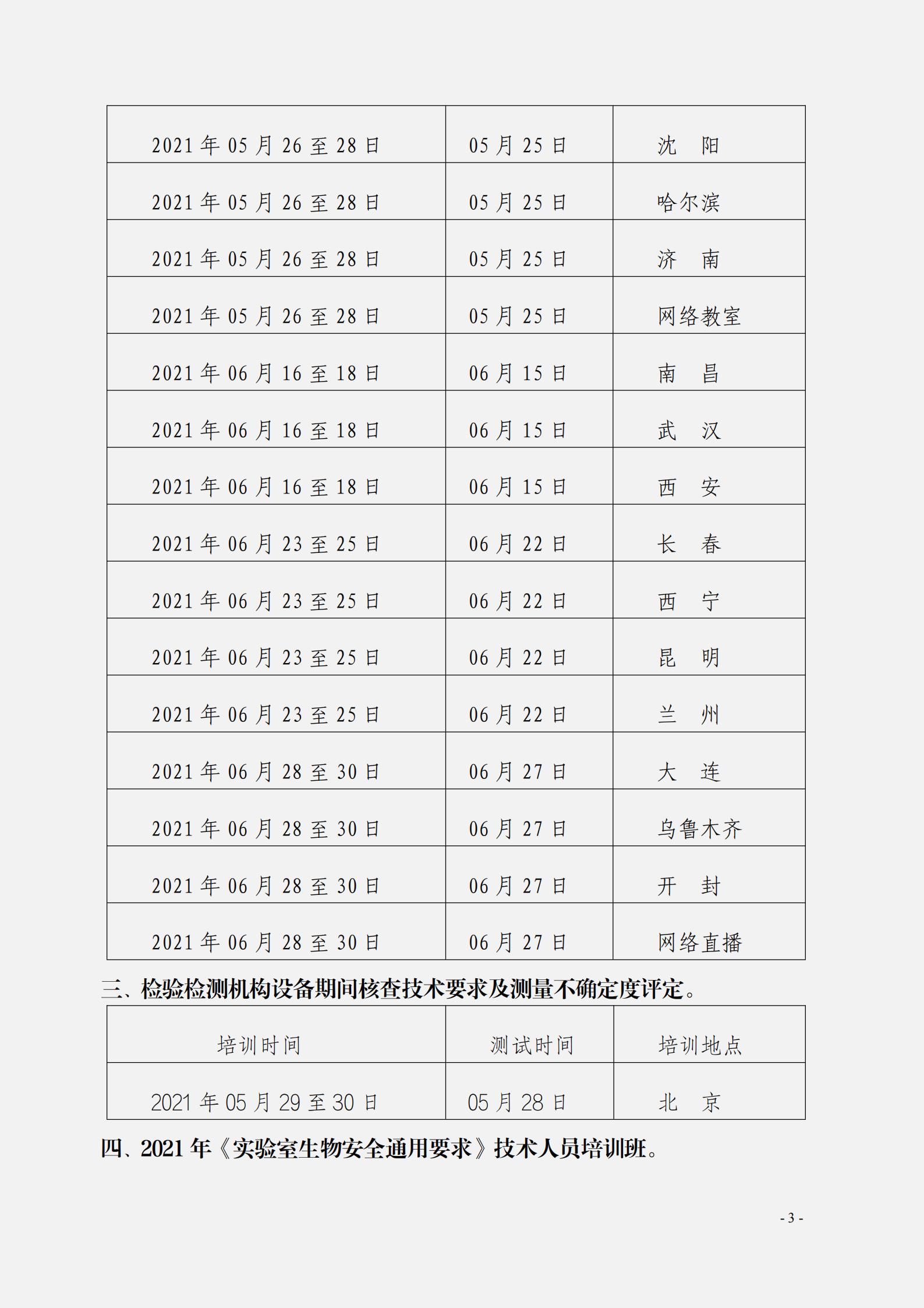 2021年5月份現(xiàn)場(chǎng)解讀《檢驗(yàn)檢測(cè)機(jī)構(gòu)資質(zhì)認(rèn)定管理辦法》《檢驗(yàn)檢測(cè)機(jī)構(gòu)監(jiān)督管理辦法》_02.jpg