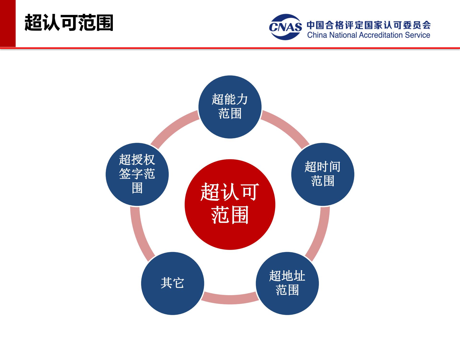 src=http___www.16mei.com_upload_202010_1603875014384355.png&refer=http___www.zzgp-pxzx.jpg