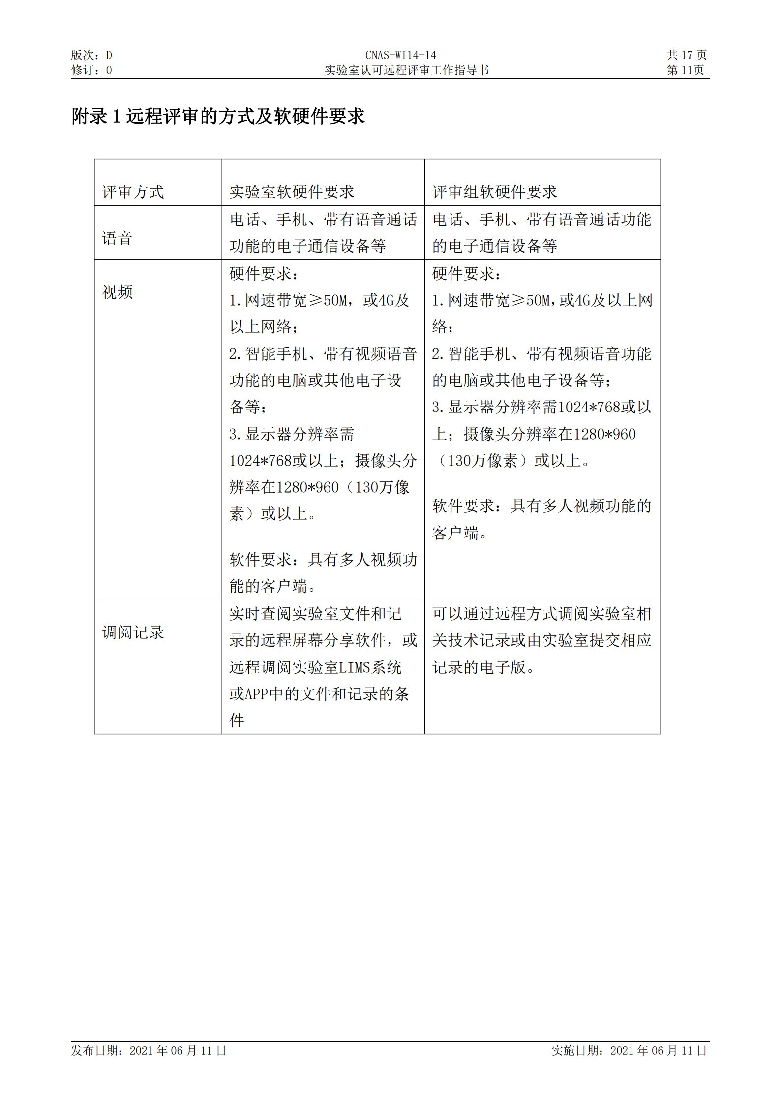 CNAS-WI14-14D0 實驗室認可遠程評審工作指導(dǎo)書_11.jpg