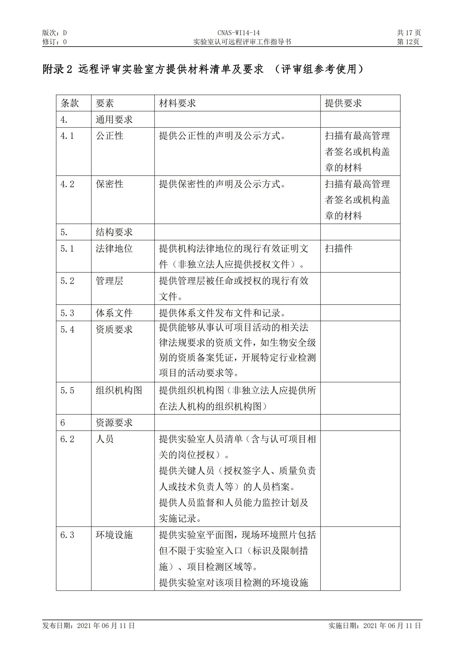 CNAS-WI14-14D0 實驗室認可遠程評審工作指導(dǎo)書_12.jpg