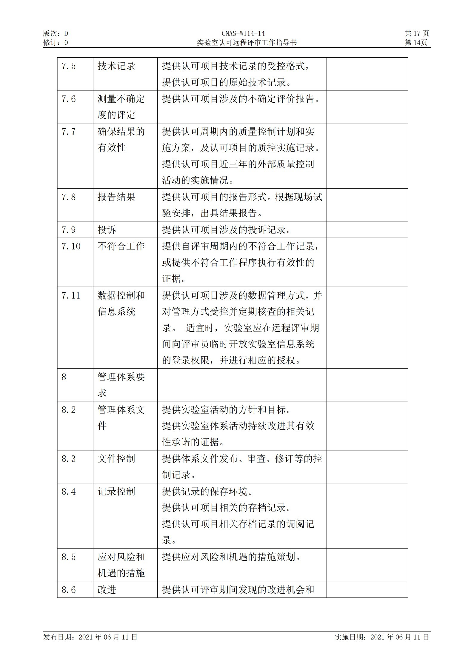 CNAS-WI14-14D0 實驗室認可遠程評審工作指導(dǎo)書_14.jpg