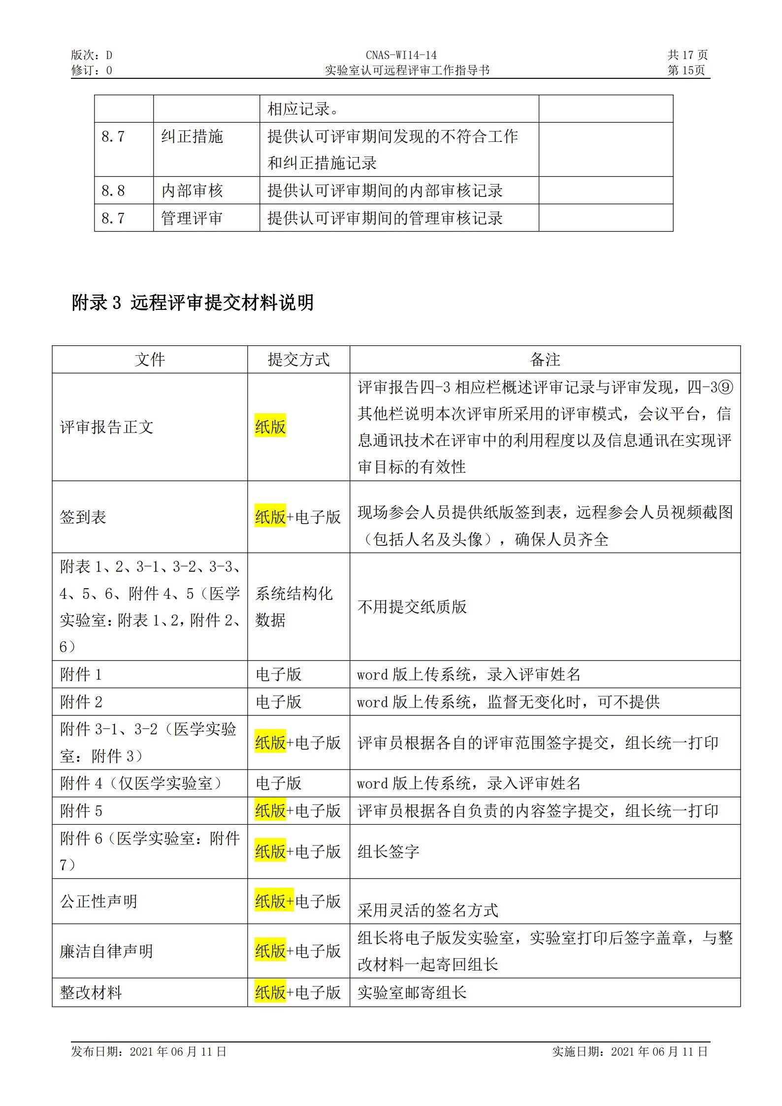 CNAS-WI14-14D0 實驗室認可遠程評審工作指導(dǎo)書_15.jpg