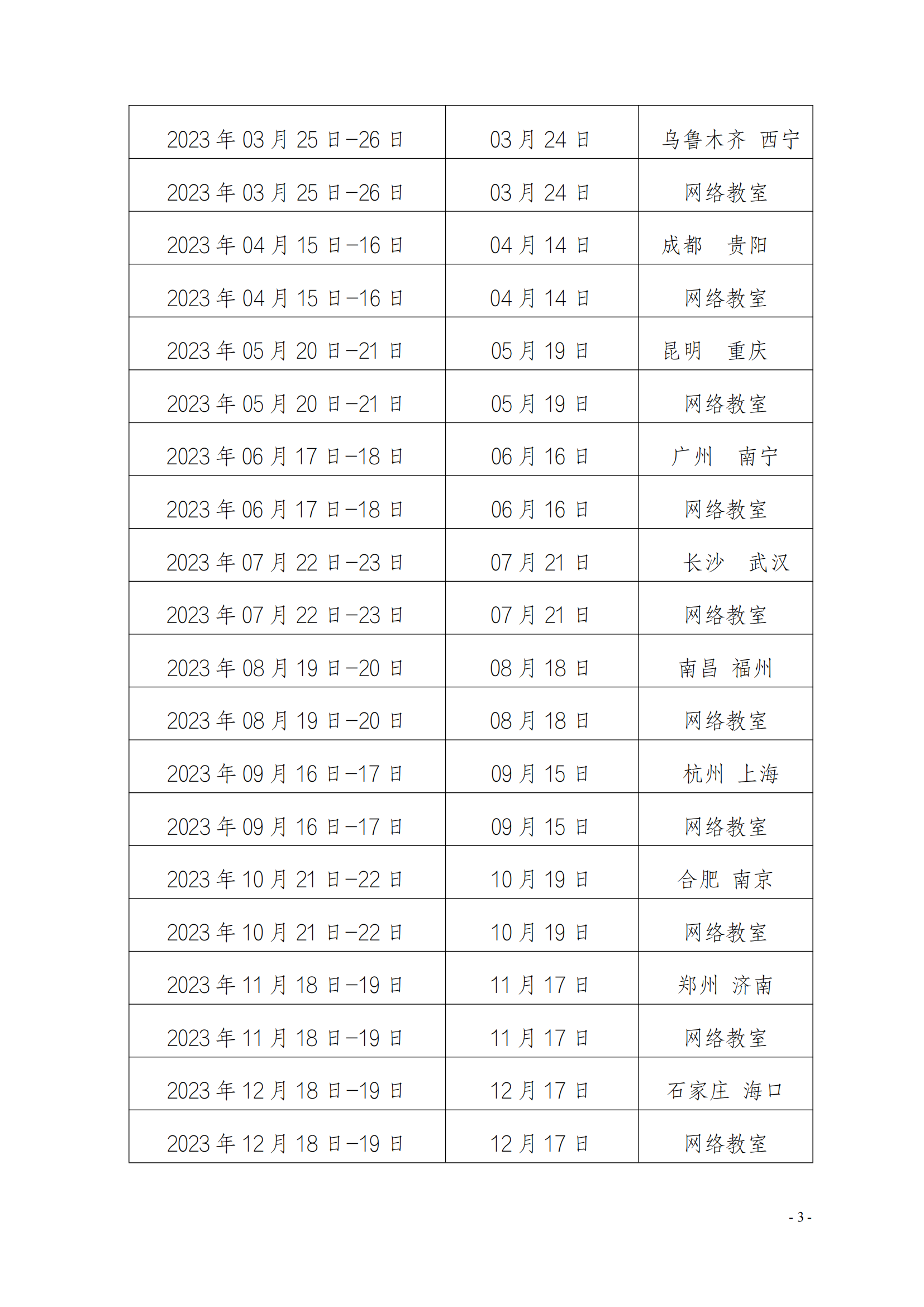 2023年（機(jī)動(dòng)車檢驗(yàn)機(jī)構(gòu)資質(zhì)認(rèn)定評(píng)審補(bǔ)充技術(shù)要求）_02.png