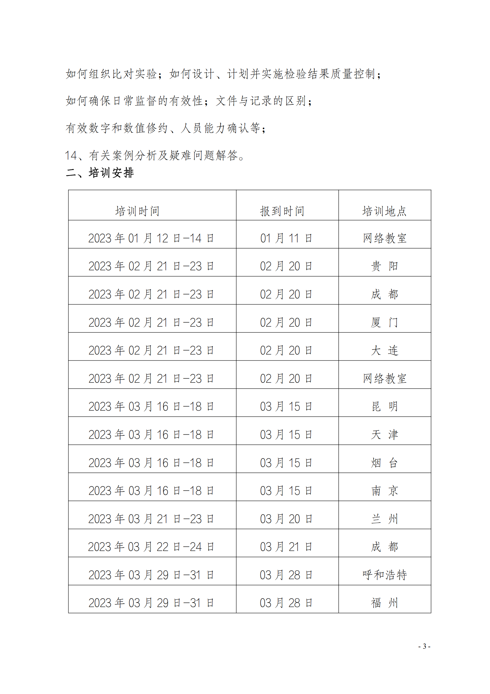 中質(zhì)國培23年02-04月質(zhì)量監(jiān)督 質(zhì)量控制及管理層崗位能力提升課_02.png