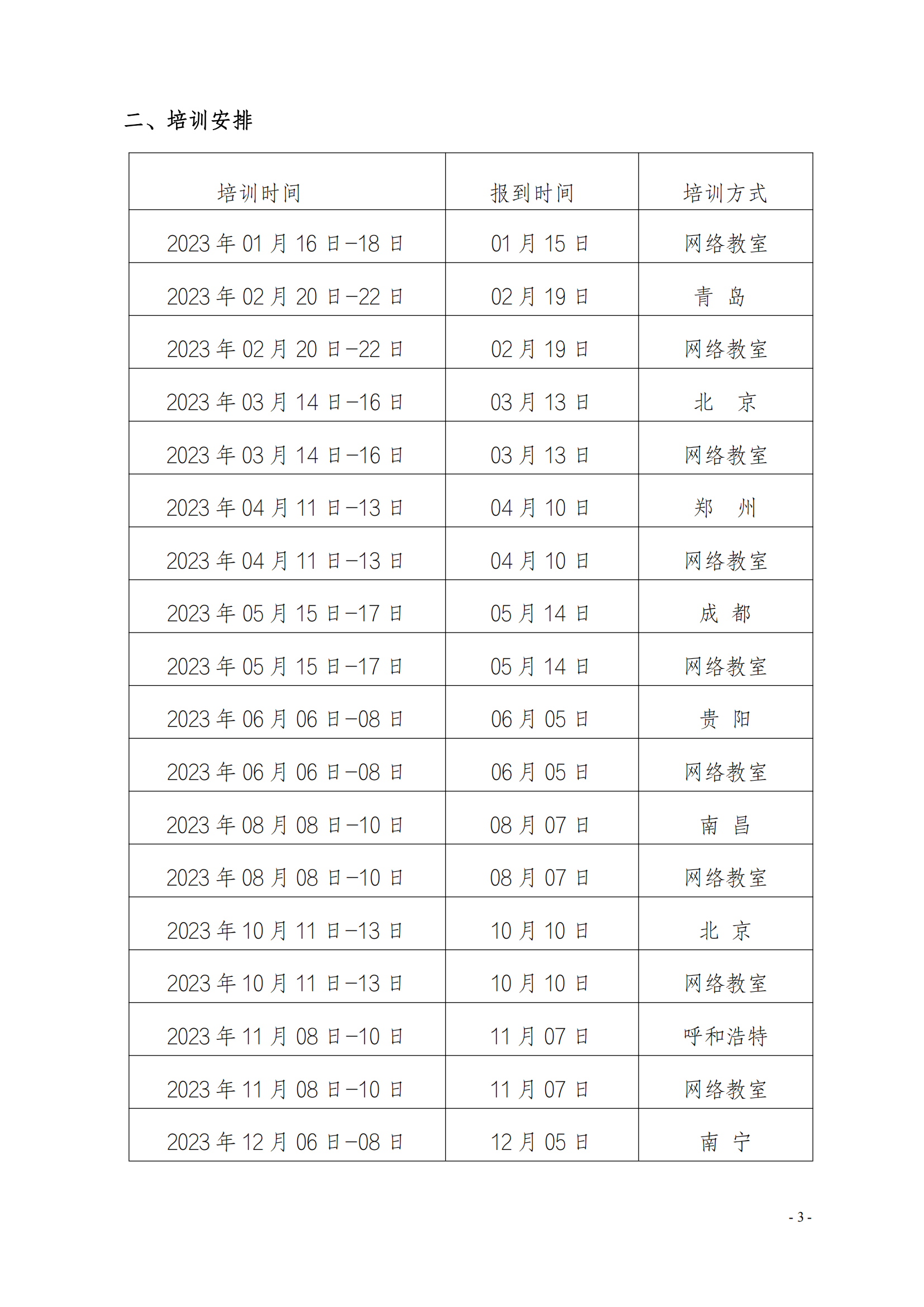中質(zhì)國培-2023年 計量溯 測量不確定度班(1)(5)_02.png