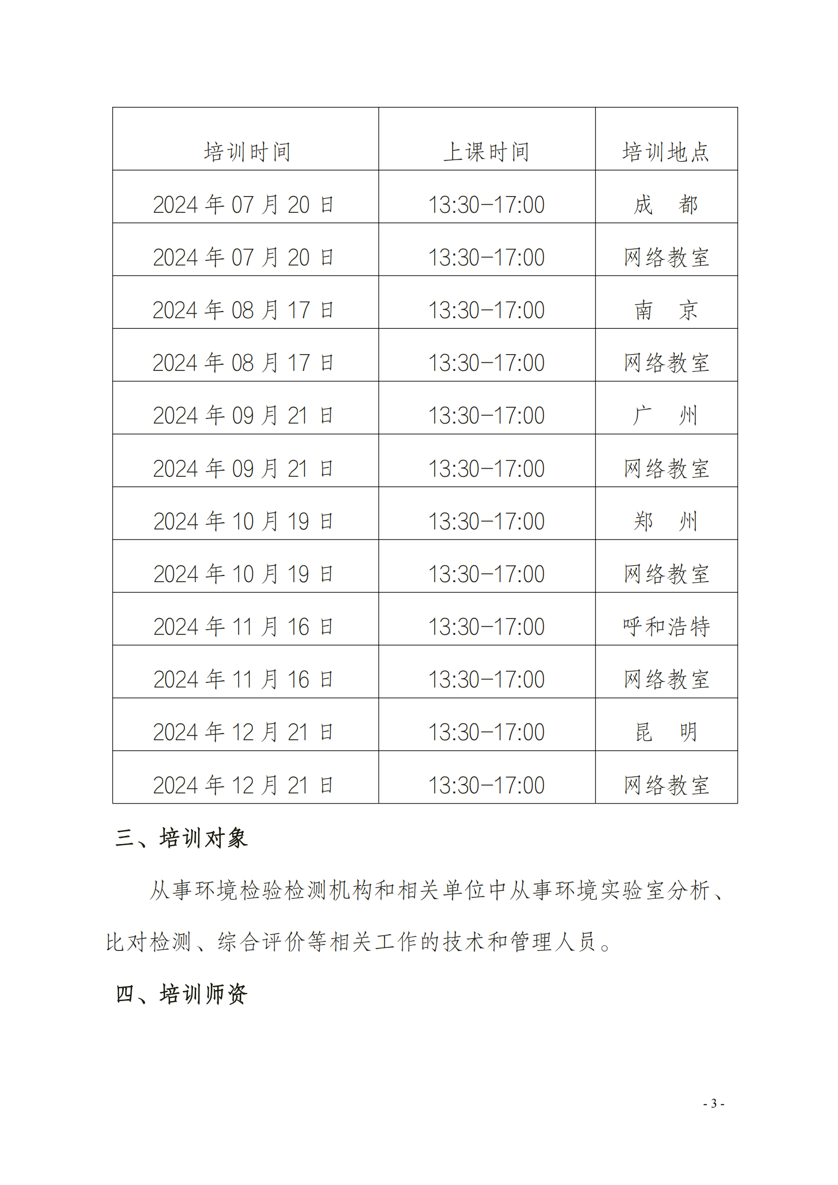 2024年關(guān)于舉辦嗅辨員、判定師、采樣員、配氣員_02.png